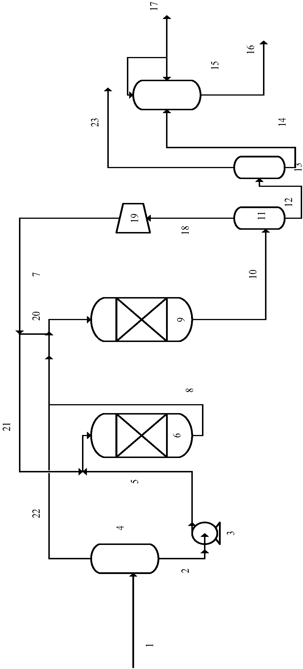 Method for producing raw material rich in monocyclic aromatic hydrocarbons