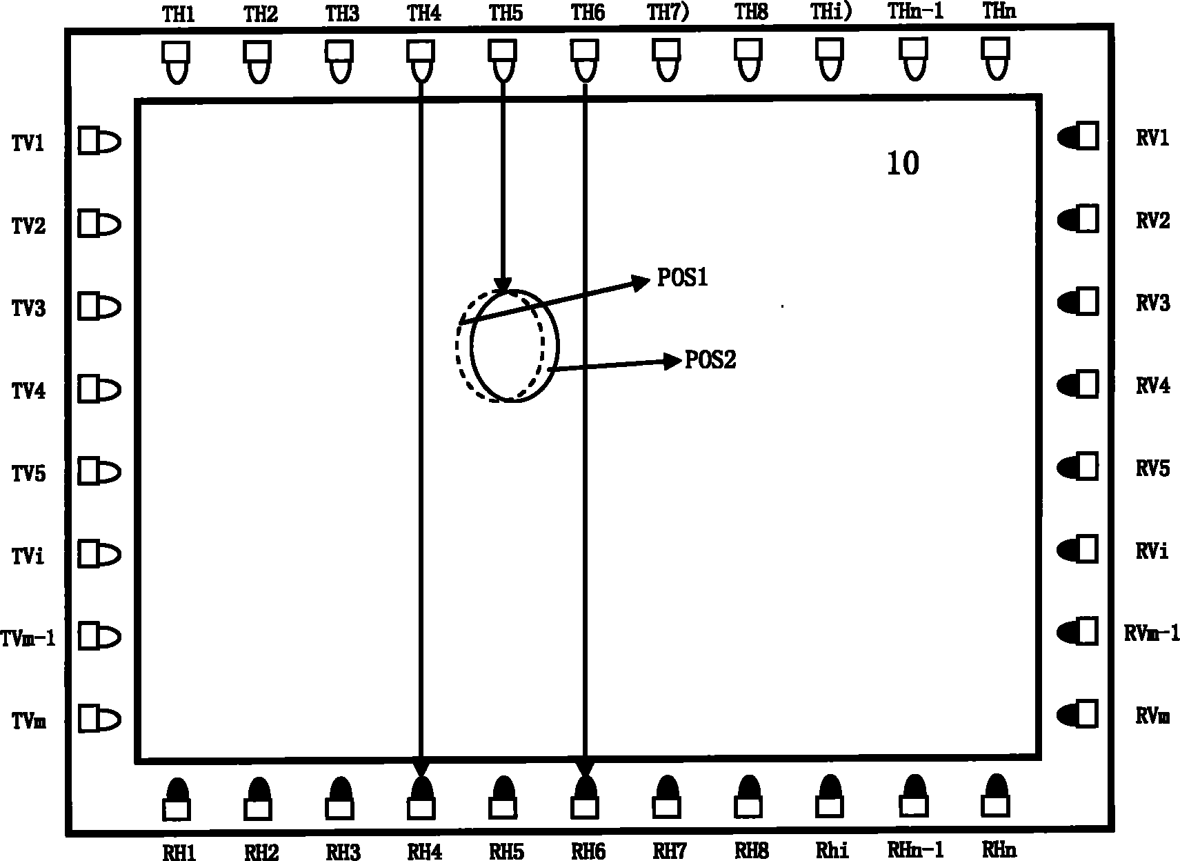 Method for improving precision of infrared touch screen