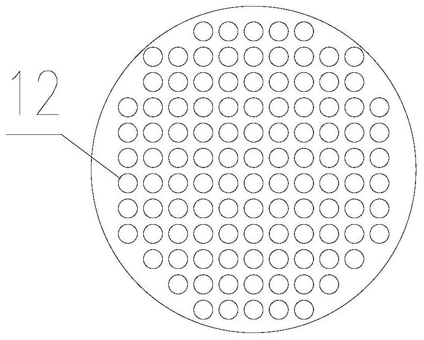 Gas-liquid distribution device