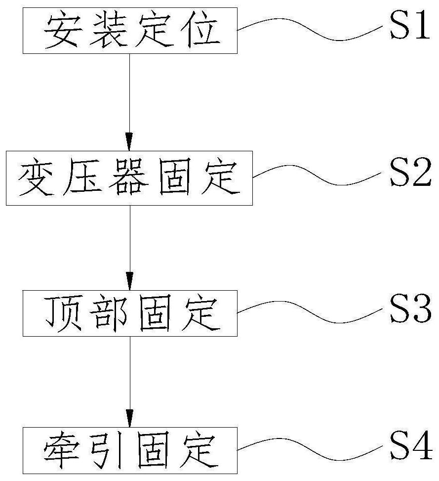 A kind of power transformer installation construction method