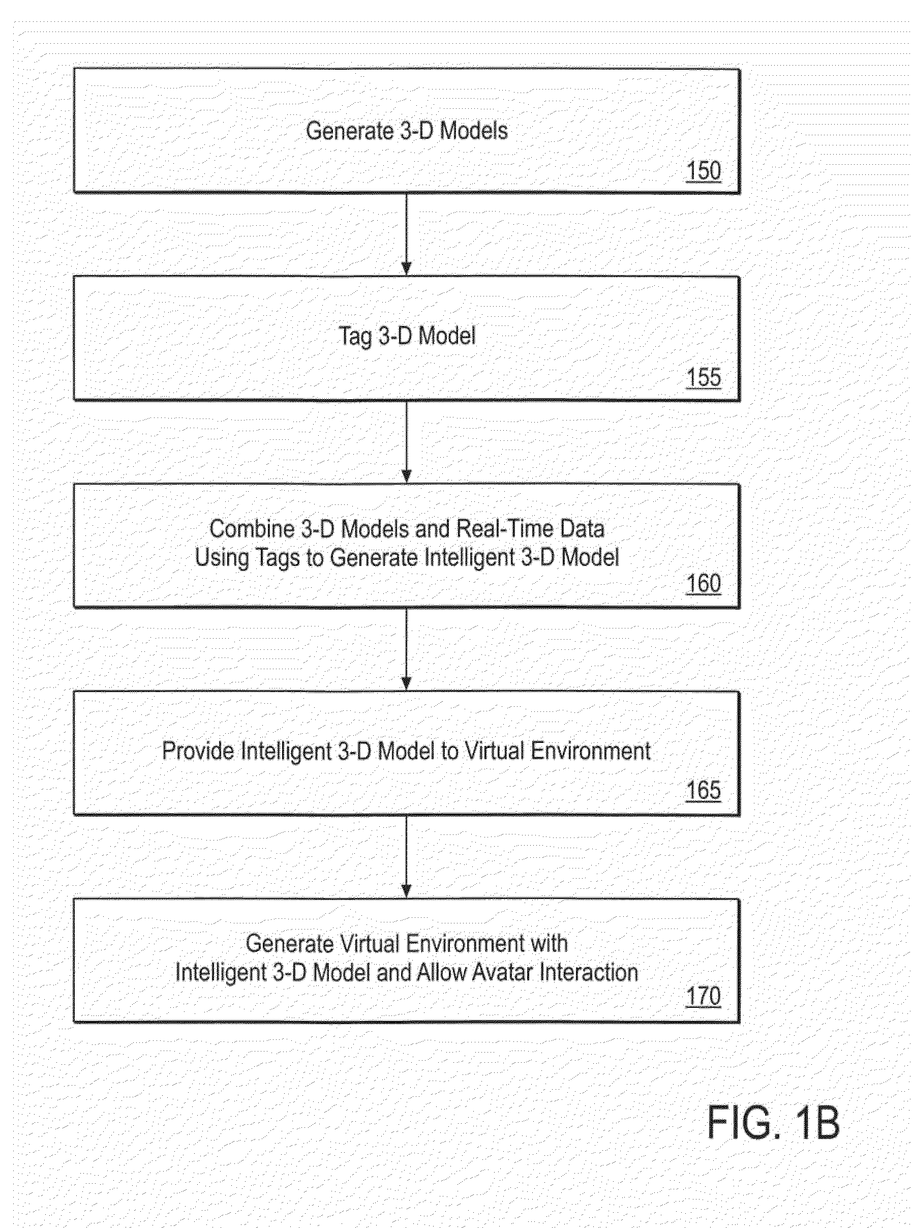 System and method for immersive operations intelligence