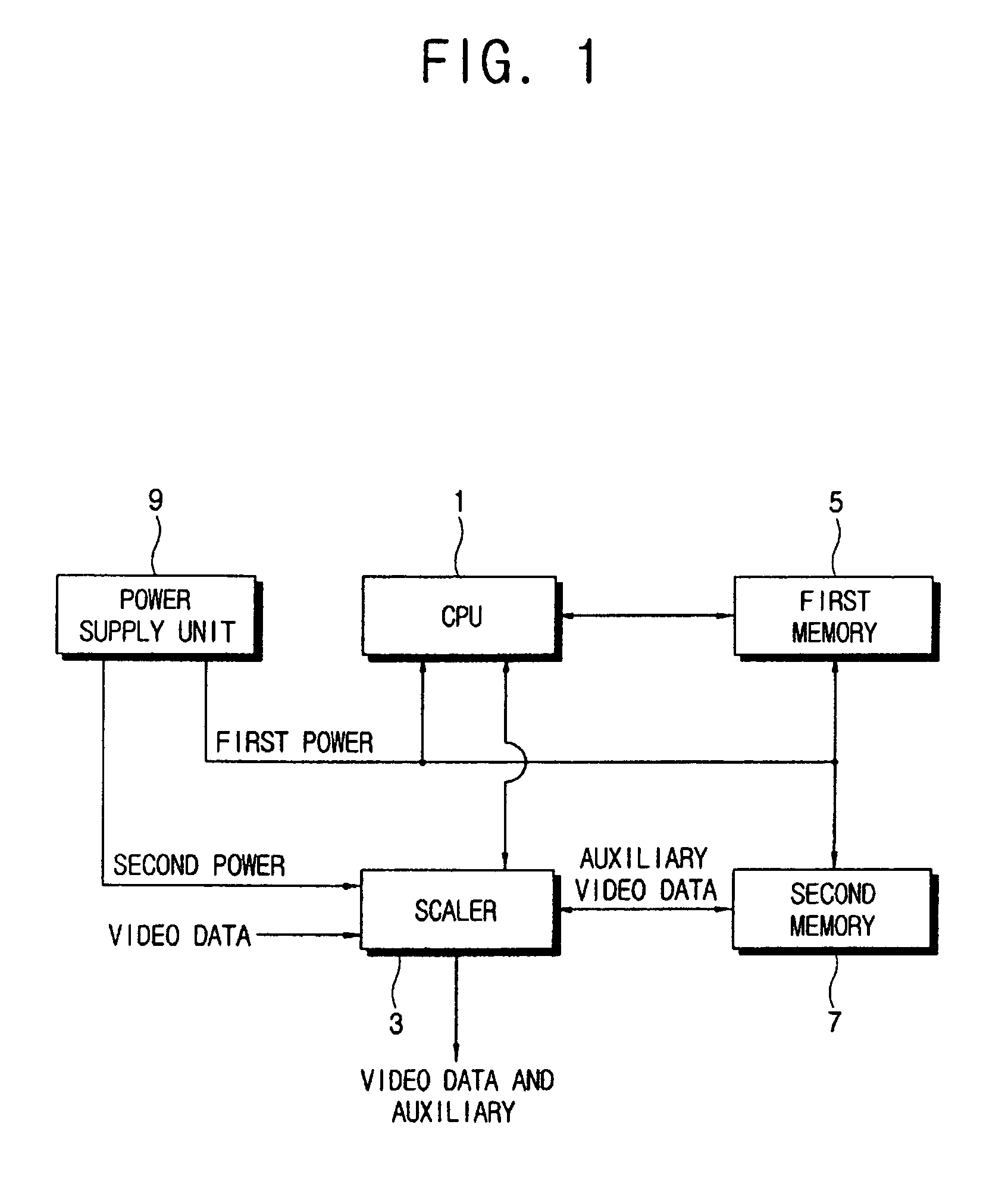 Video processing apparatus and data processing method