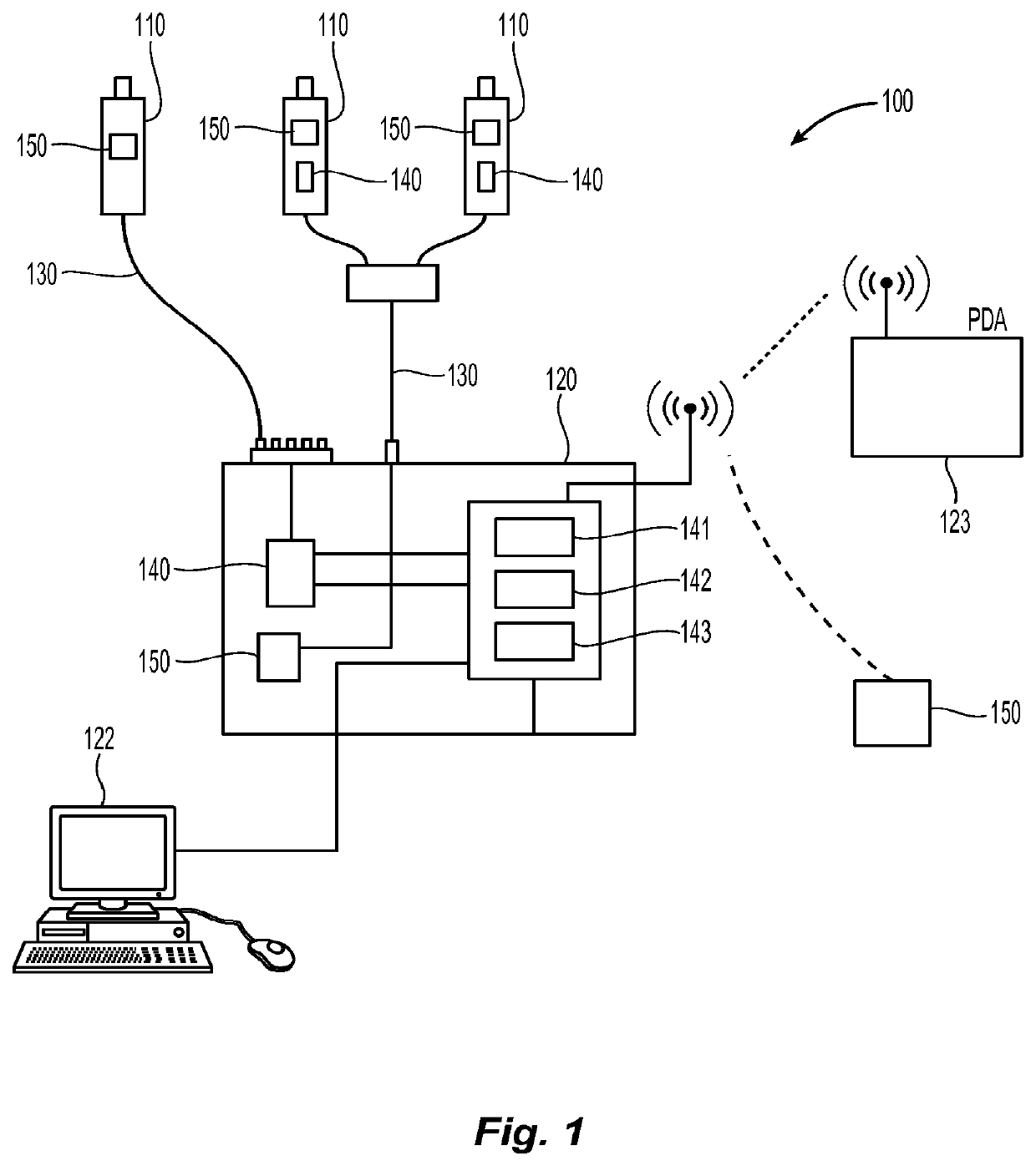 Video identification and analytical recognition system