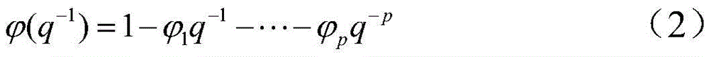 Wind turbine generator system optimal start control method