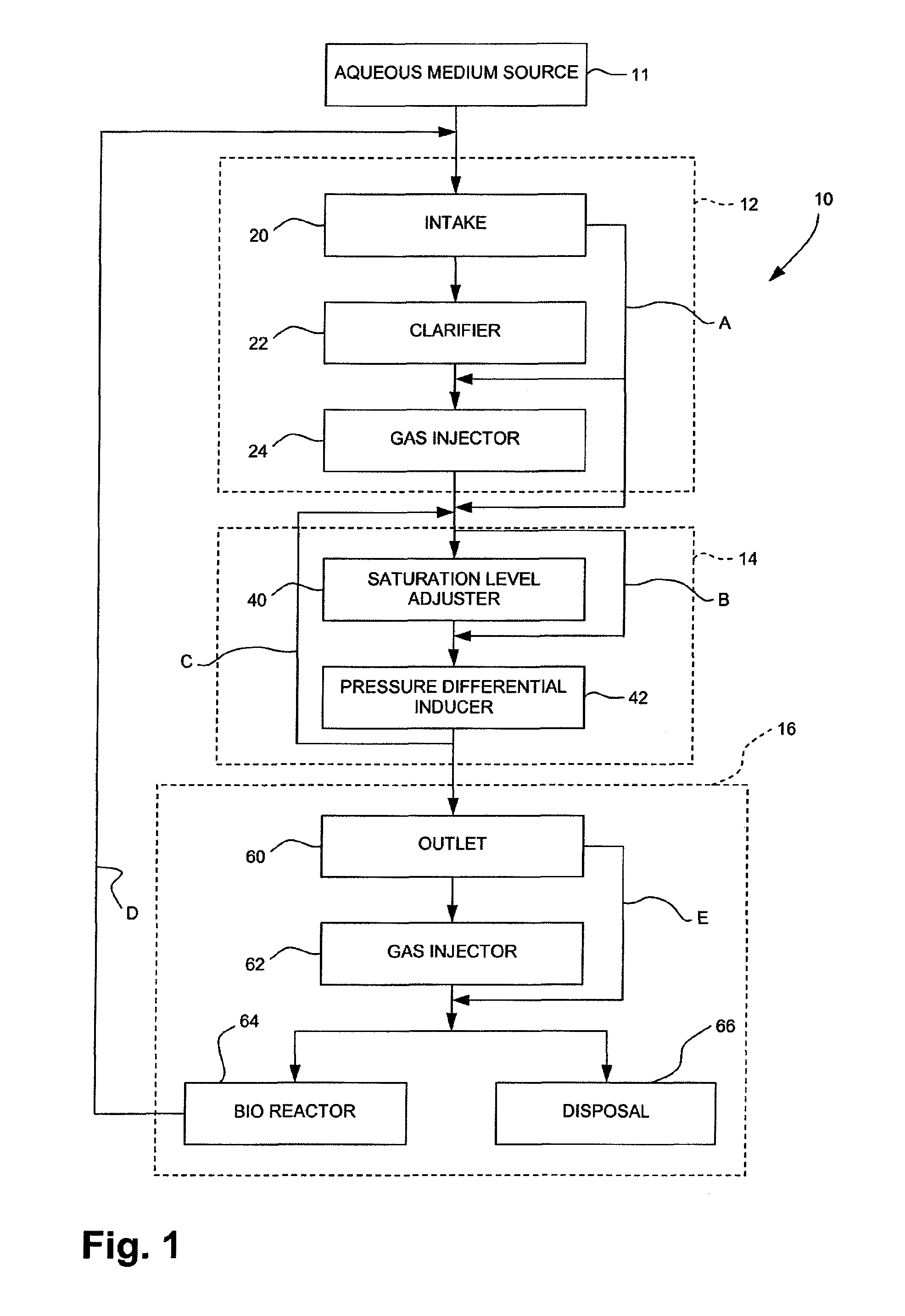 Apparatus and method for the non-chemical stabilization of bio-solids