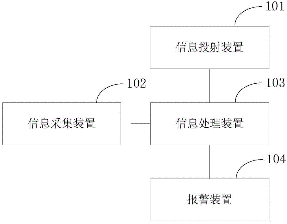 Projection type driving assisting system and processing chip