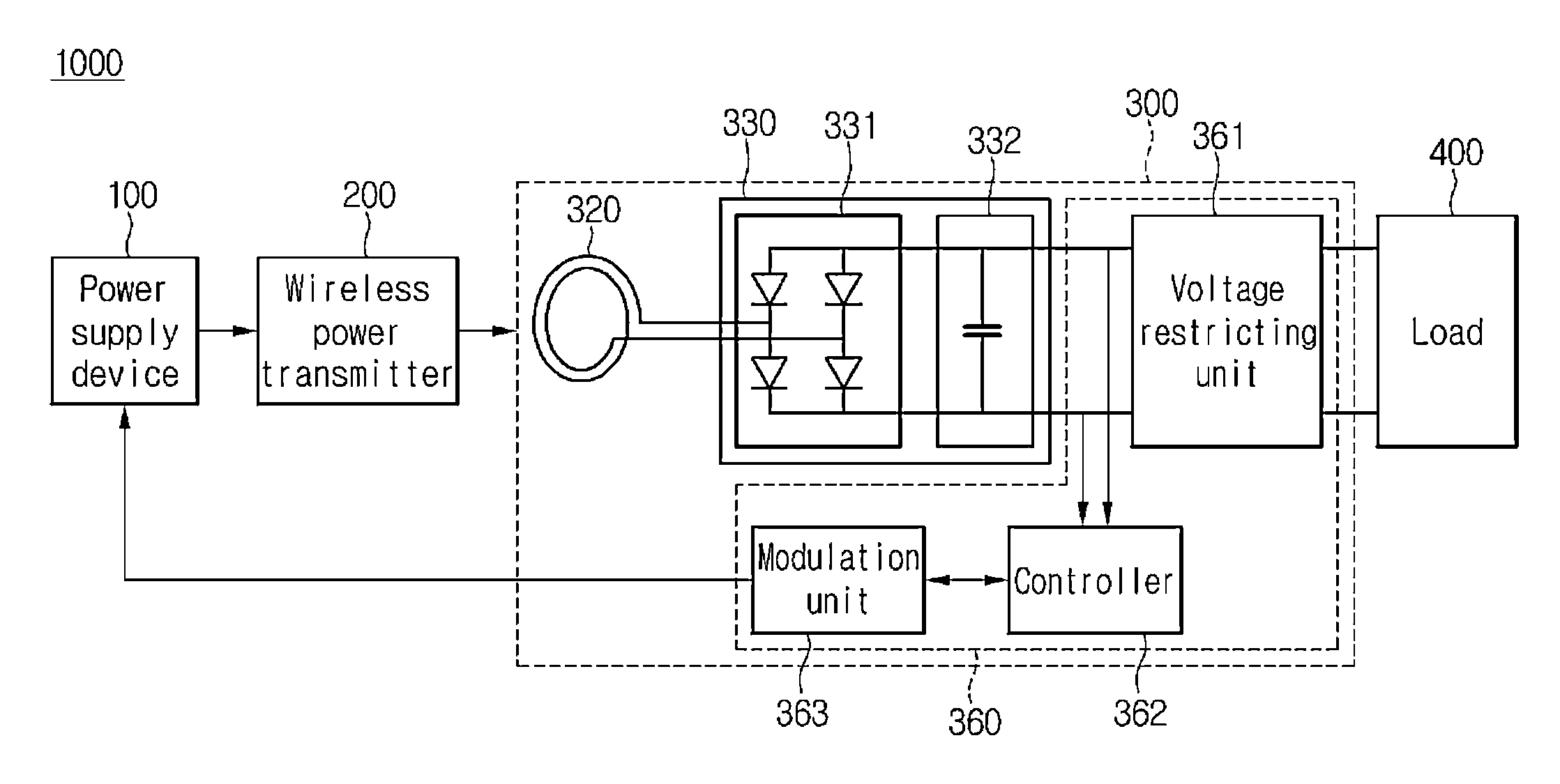 Wireless power receiver and method of managing power thereof