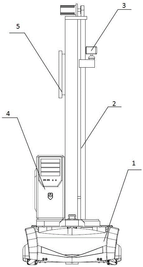 Smart inventory-taking robot