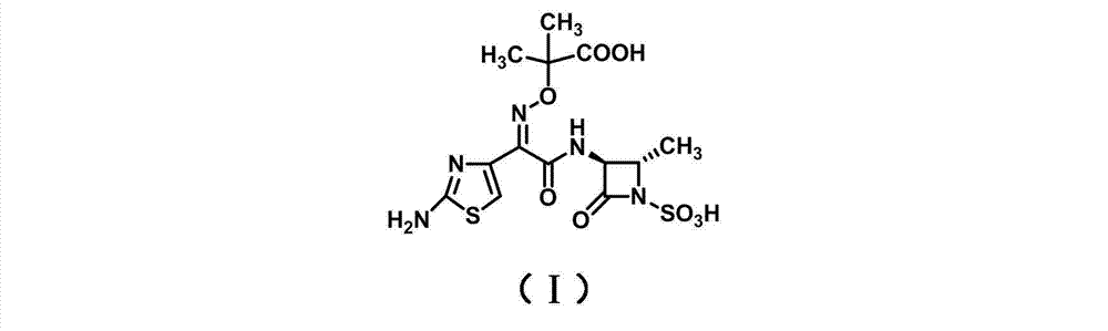 Synthesis method for aztreonam