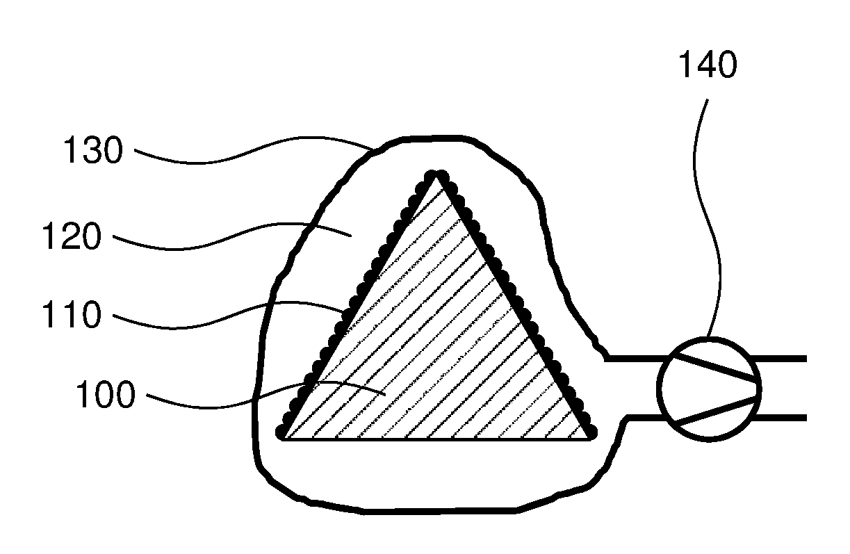 Method of treating at least part of the surface of a 3d-printed article