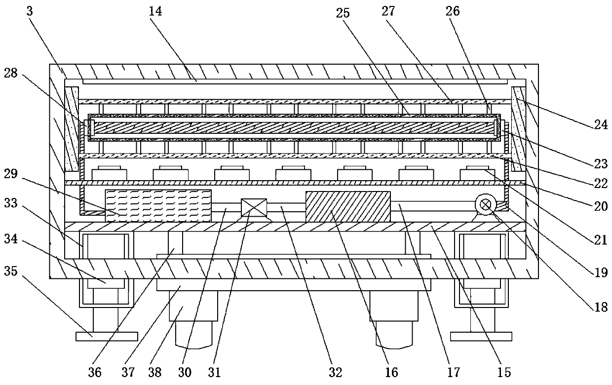 A placement cabinet for communication equipment