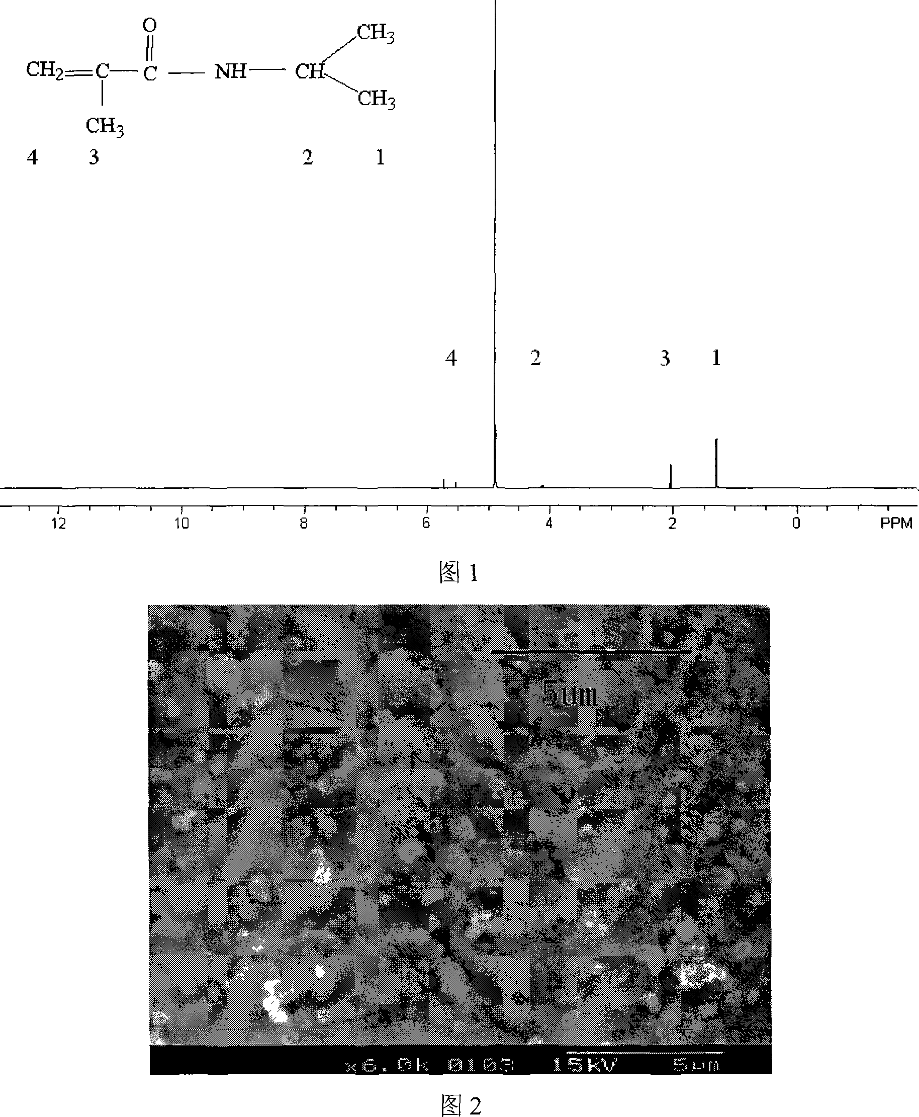 Method for producing temperature sensing polymer gel microsphere