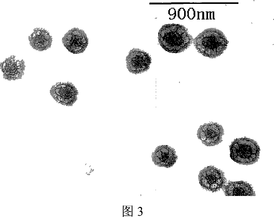 Method for producing temperature sensing polymer gel microsphere