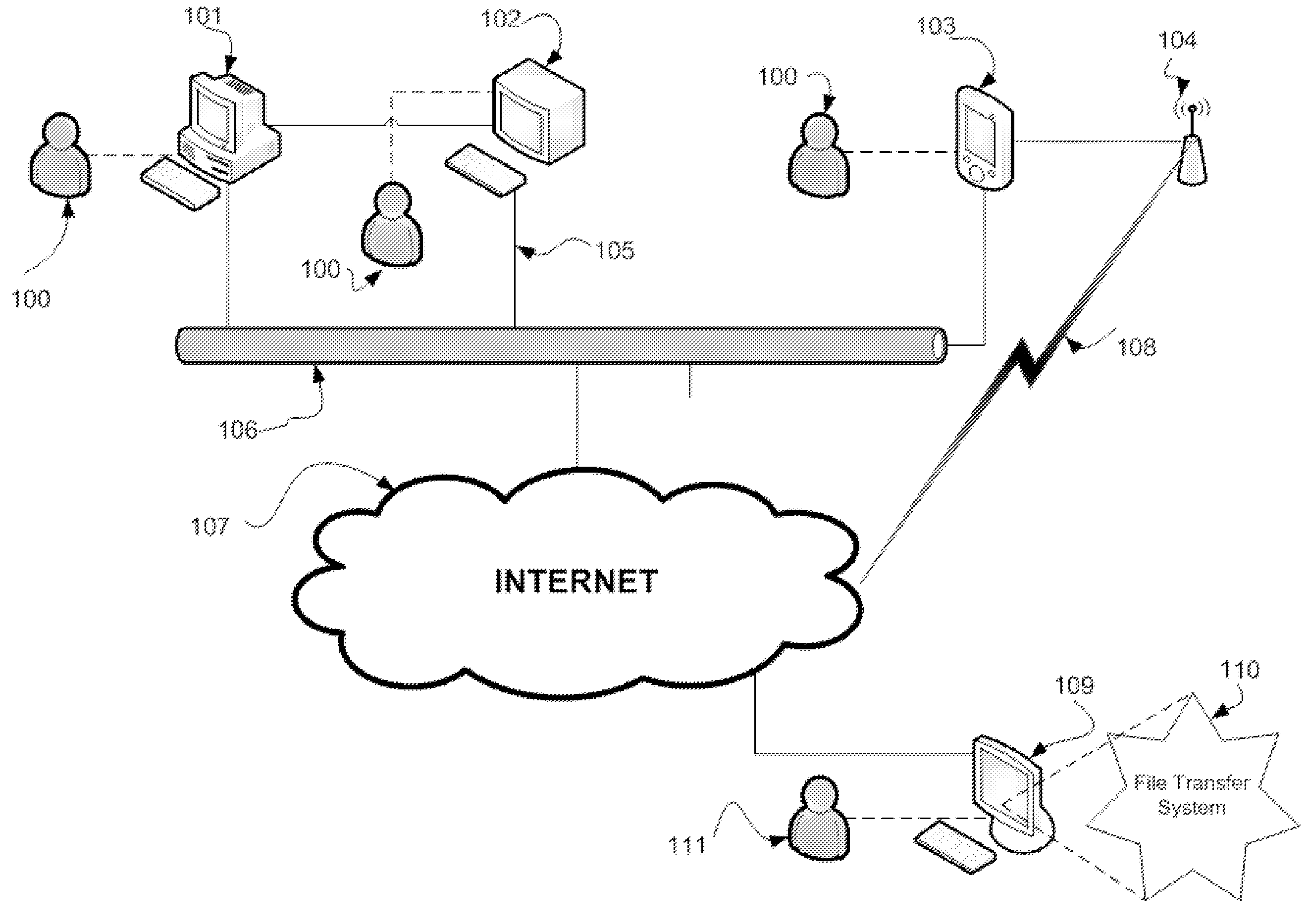 Network File Transfer and Caching System