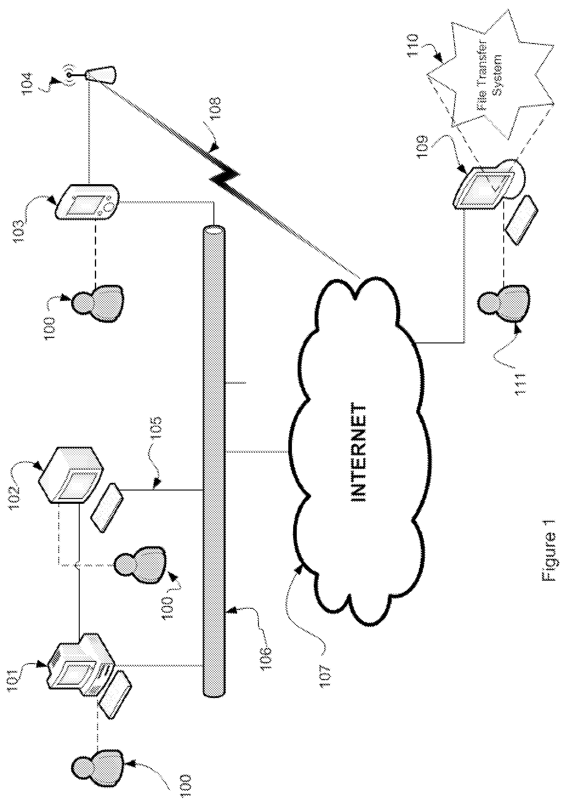 Network File Transfer and Caching System