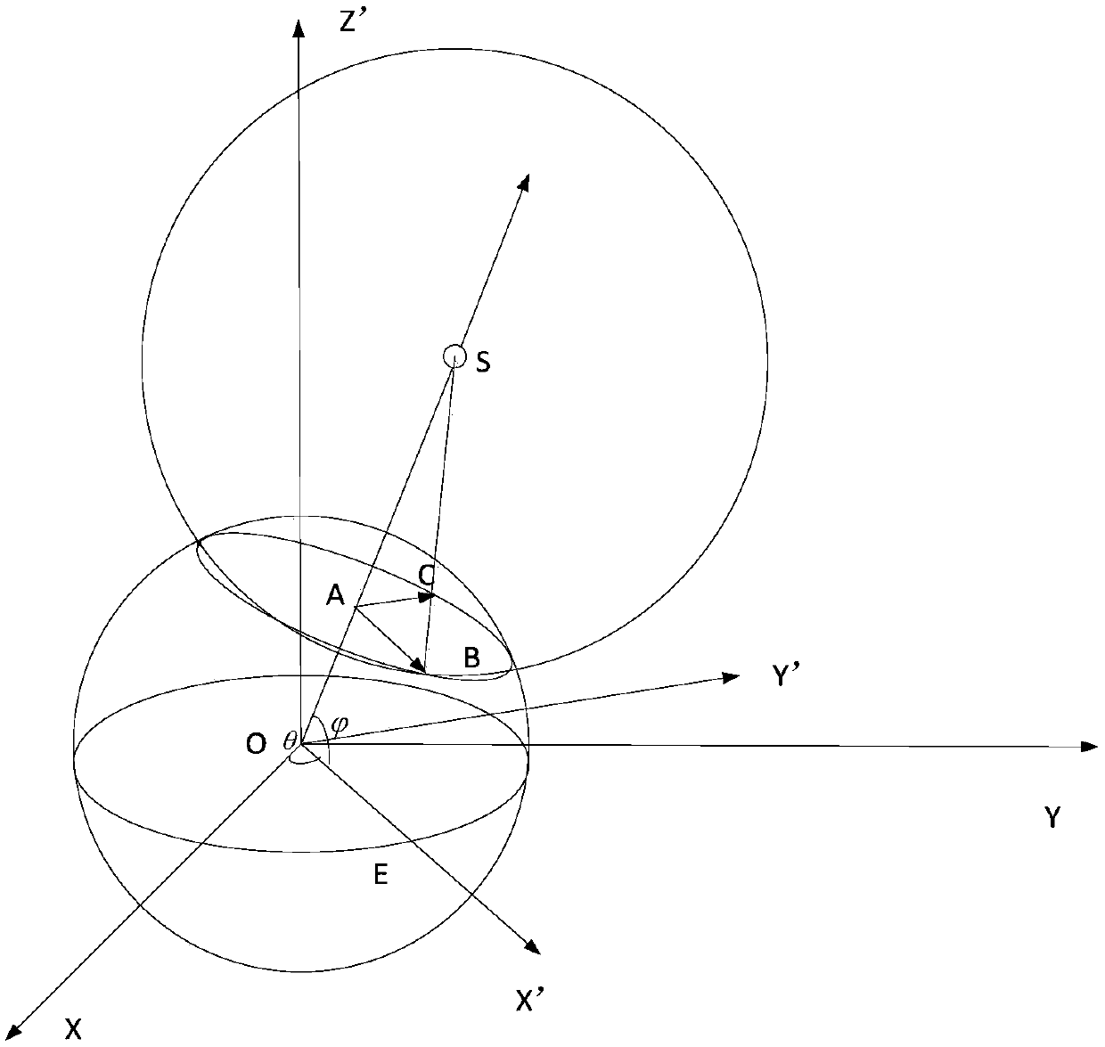 Space-based radar clutter simulation method and device in consideration of terrain height