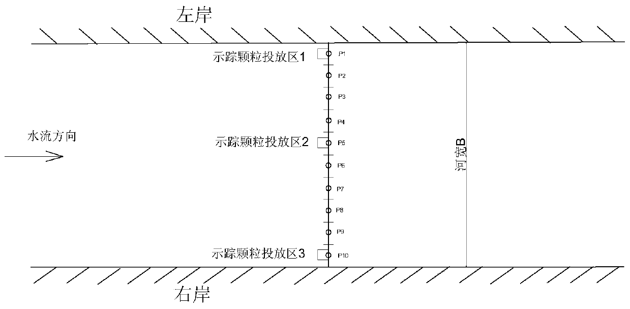 Method of measuring gravel bed load transport rate based on electromagnetic induction principle