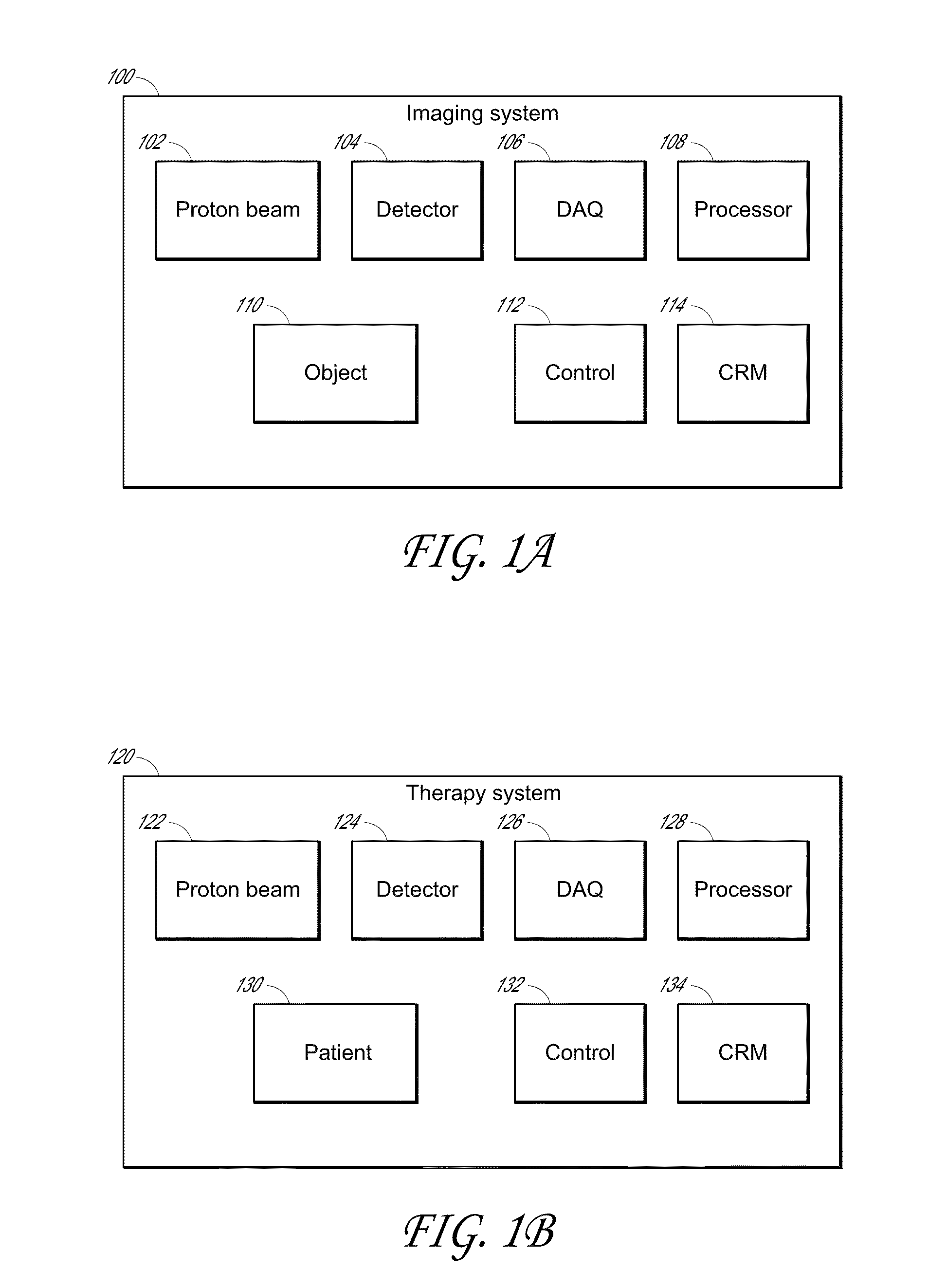 Systems and methodologies for proton computed tomography