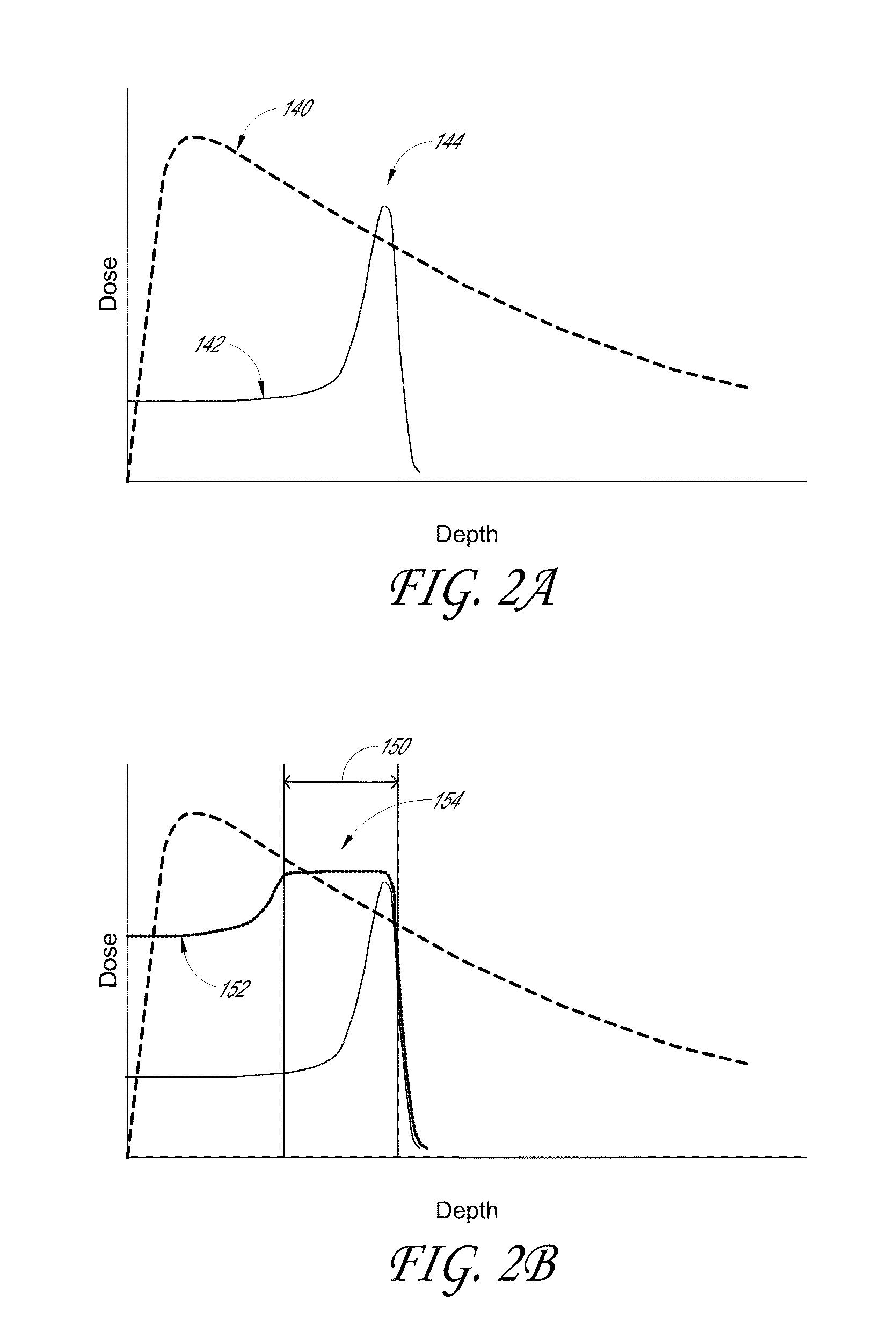 Systems and methodologies for proton computed tomography