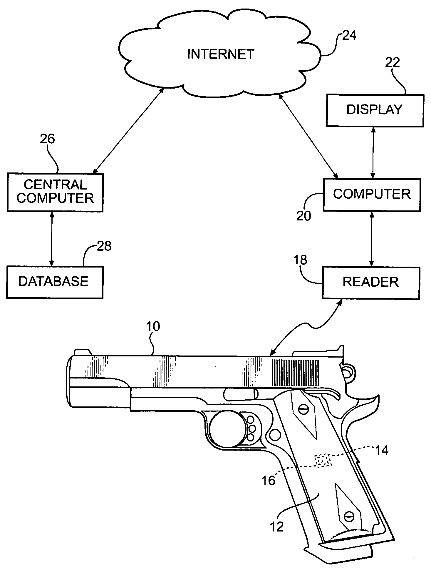 Method and apparatus for detecting and identifying firearms