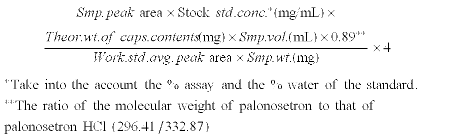 Palonosetron formulation