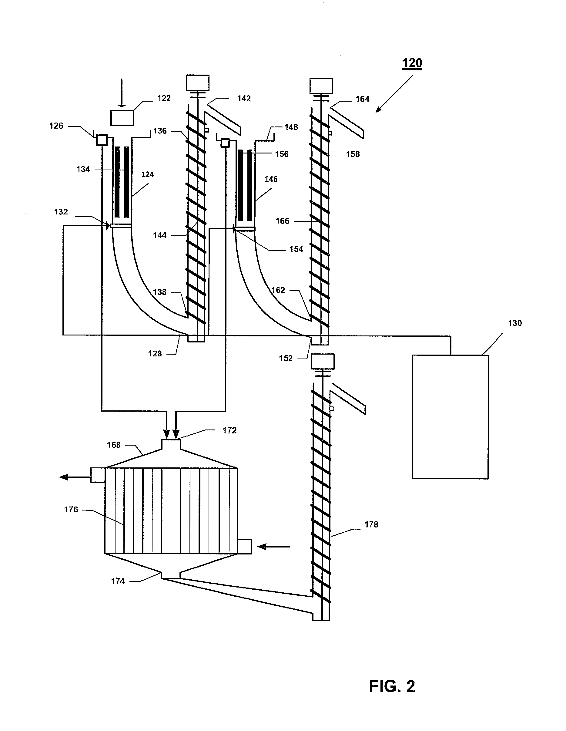 Systems And Methods For Processing Sylvinite And Carnallite Ores