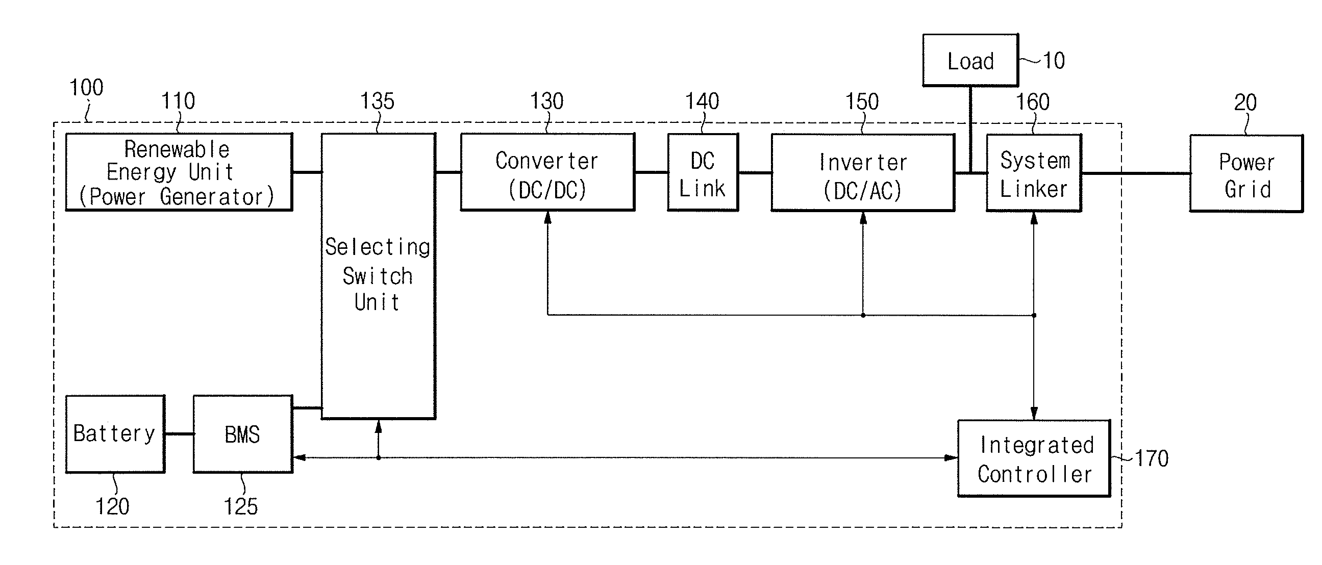 Energy storage system