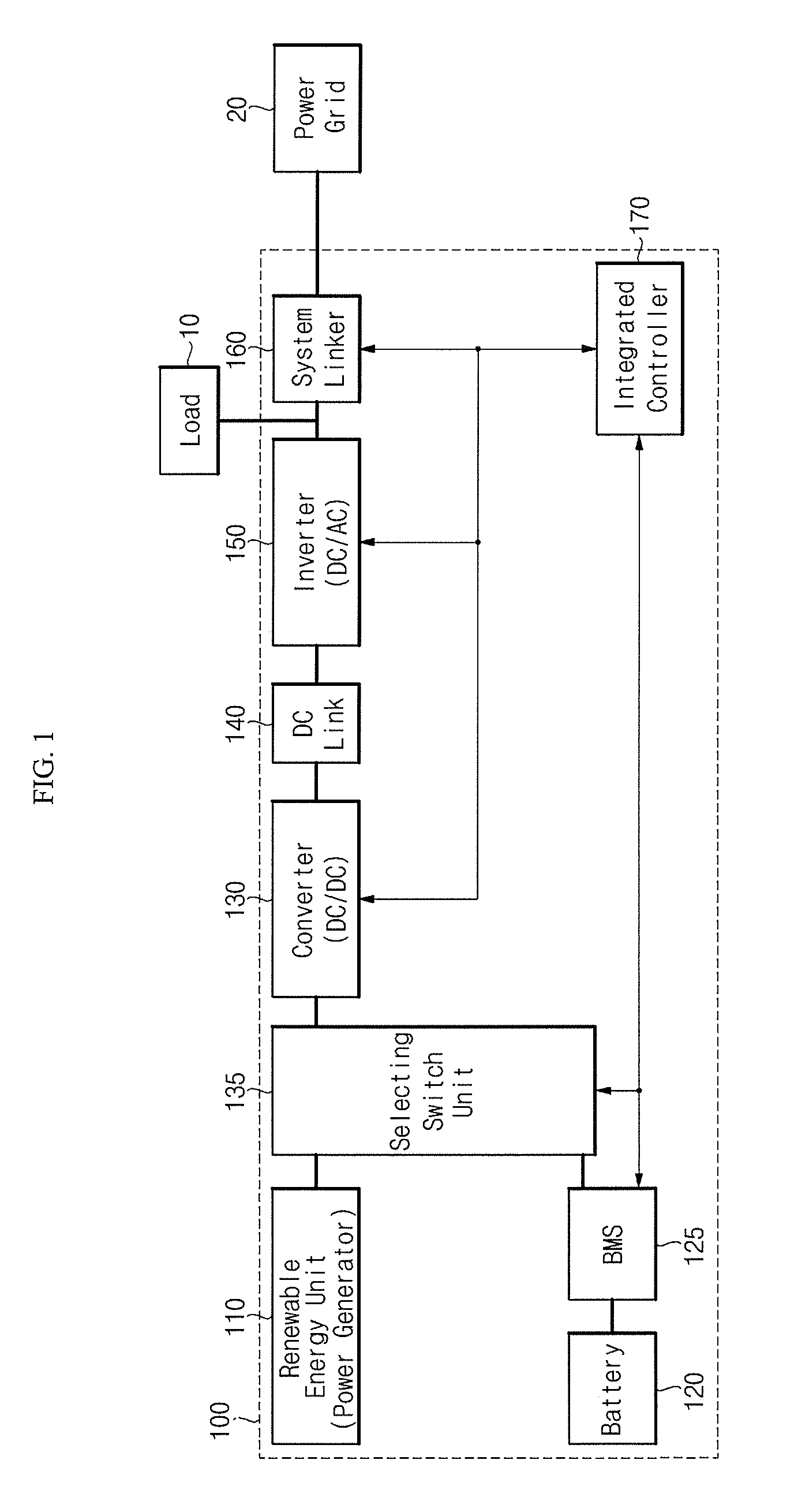 Energy storage system