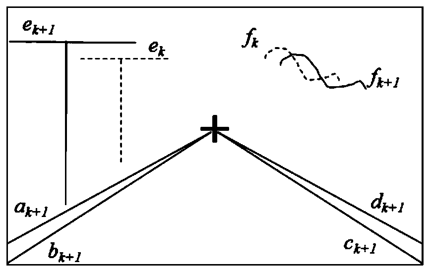 Vanishing point extraction method, camera calibration method and storage medium