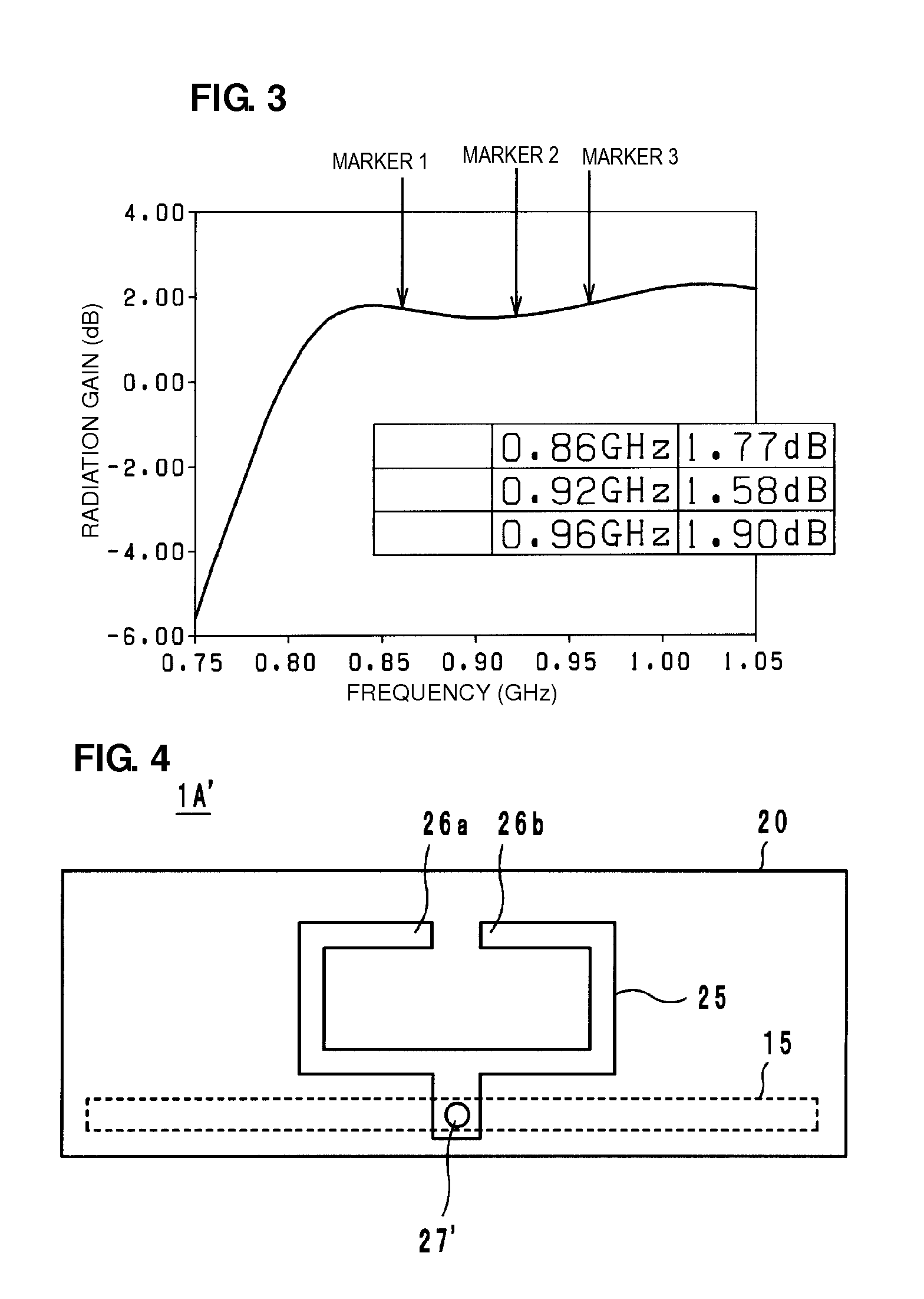 Composite antenna