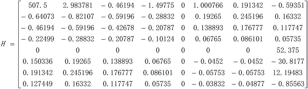 Information hiding method based on SVD