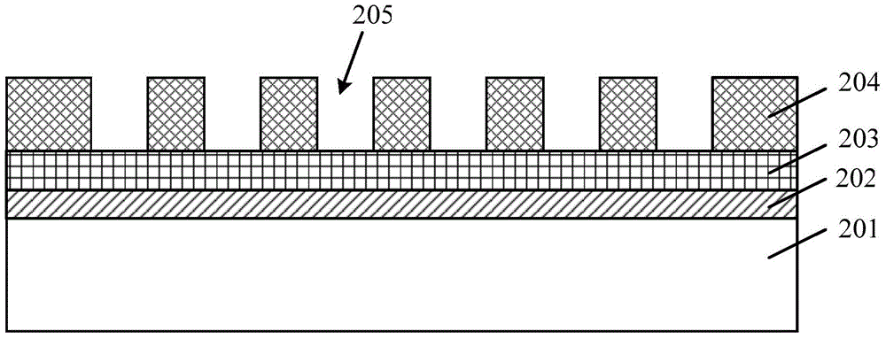 Forming method of transistor