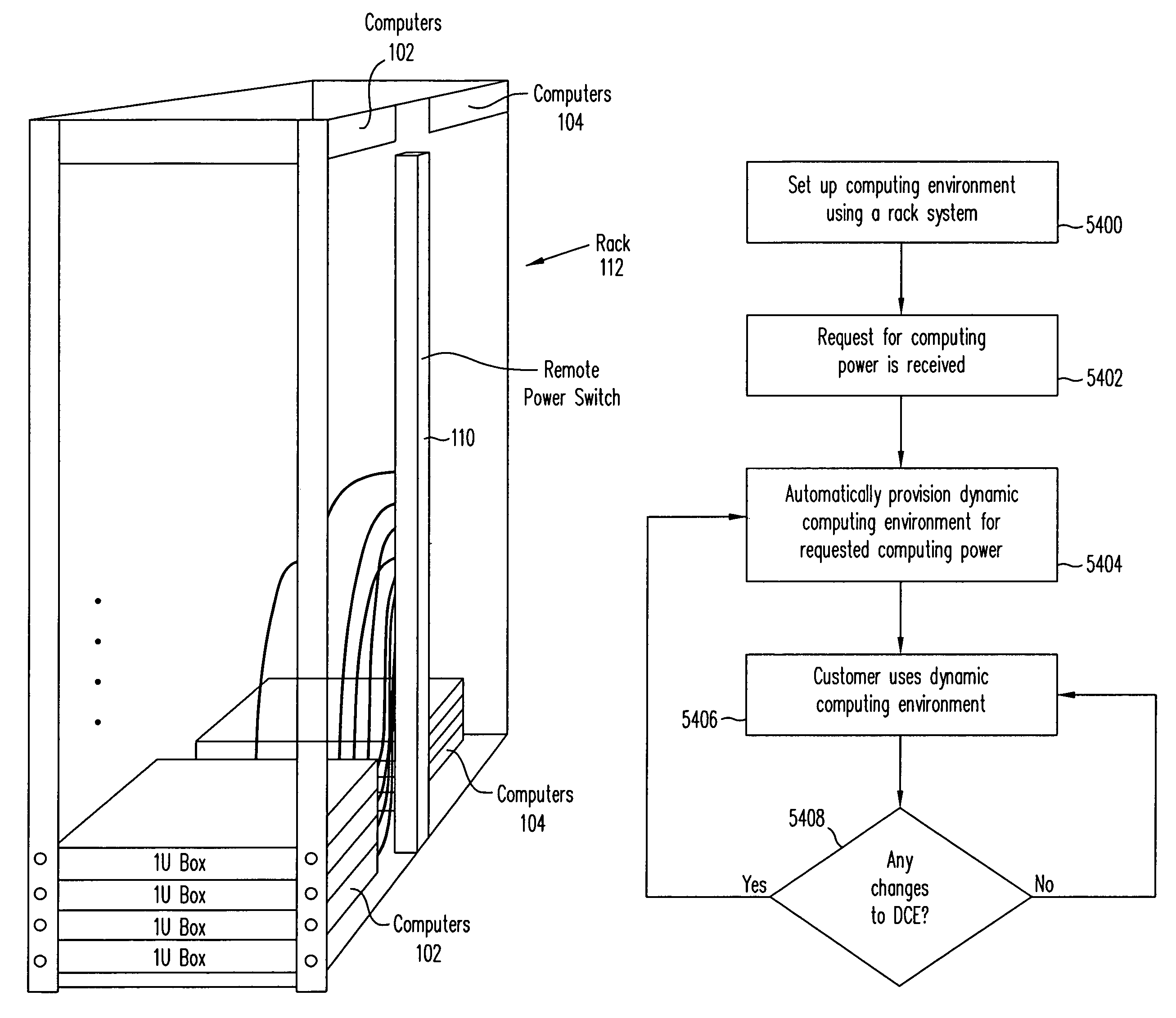 Model for cost optimization and QoS tuning in hosted computing environments