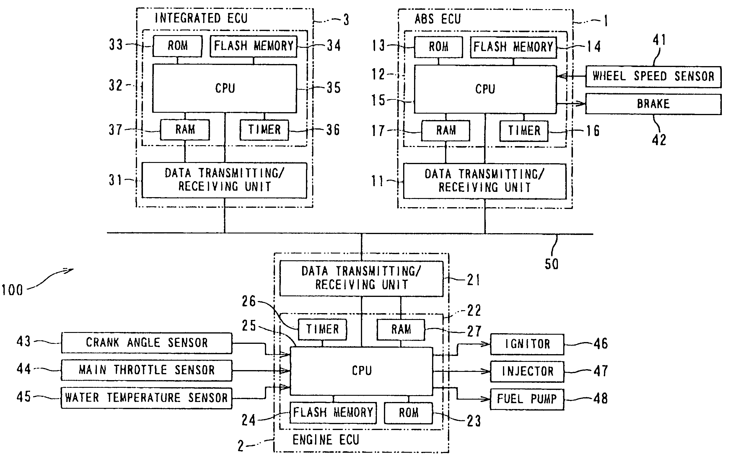 Method and system for controlling behaviors of vehicle