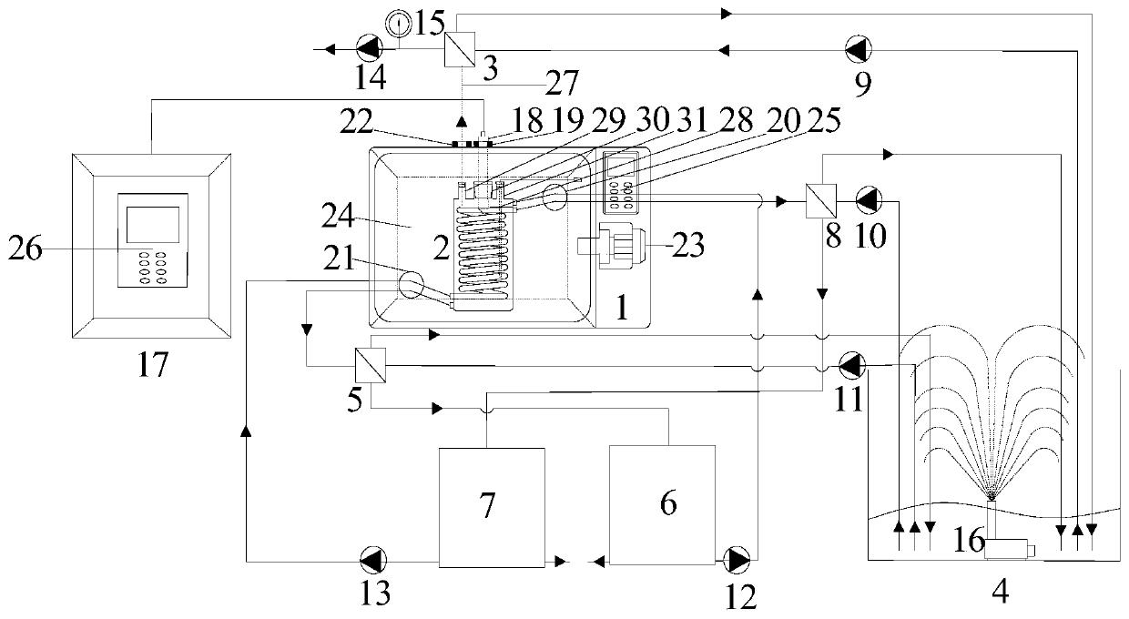 Multi-field synergistic microwave liquid-phase constant-temperature desorption integrated system