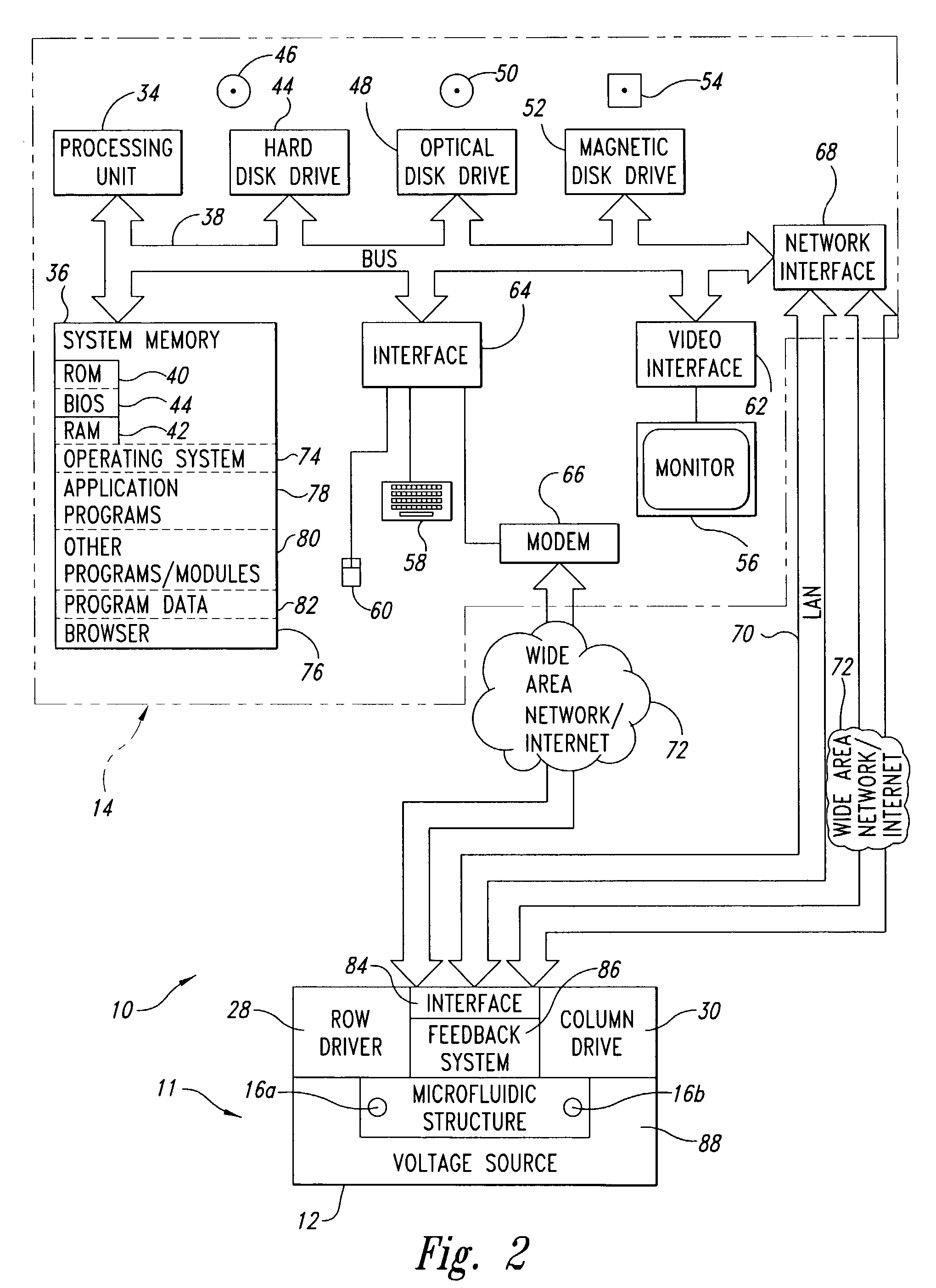 Method, apparatus and article for microfluidic control via electrowetting, for chemical, biochemical and biological assays and the like