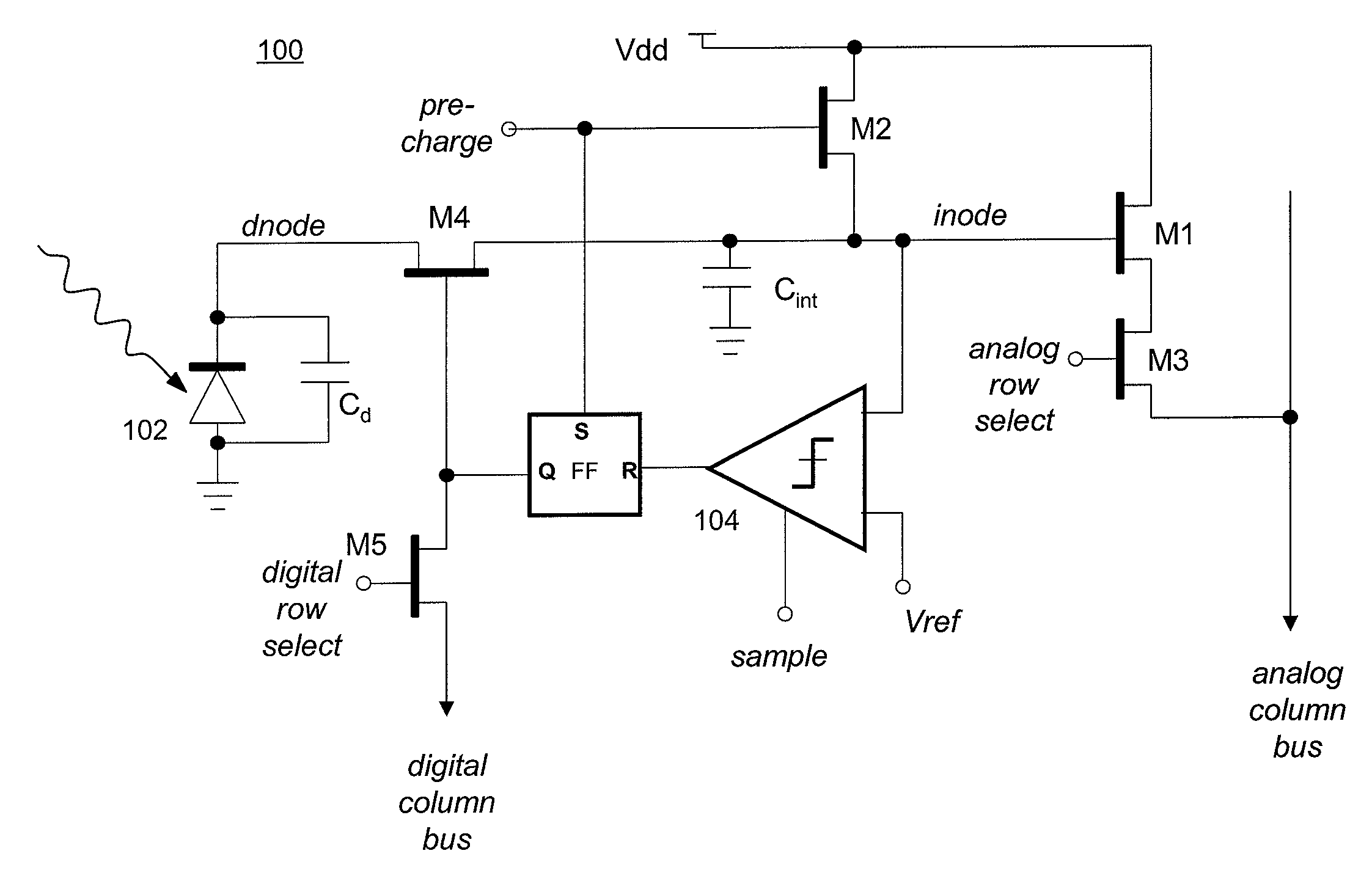 Mixed analog and digital pixel for high dynamic range readout