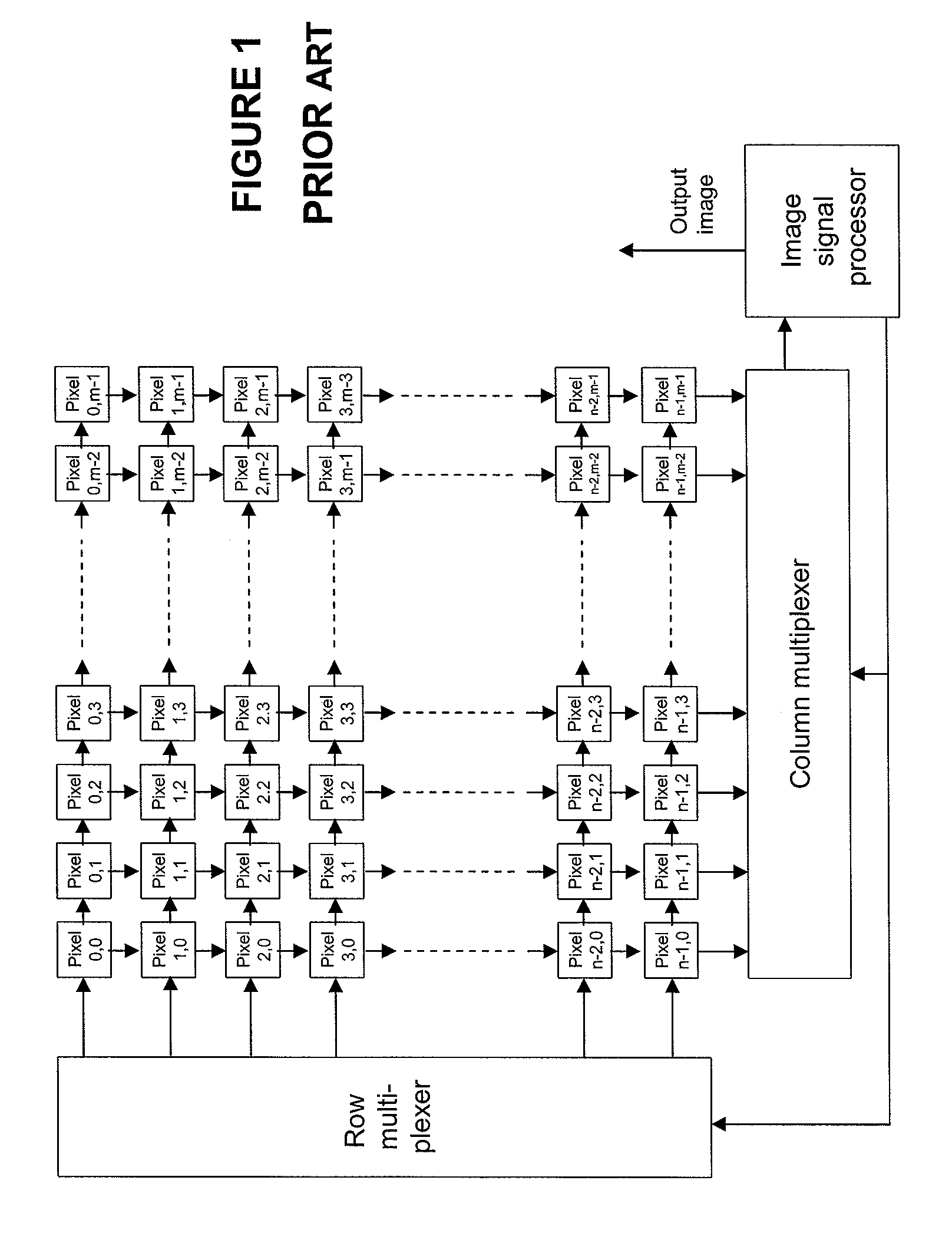 Mixed analog and digital pixel for high dynamic range readout