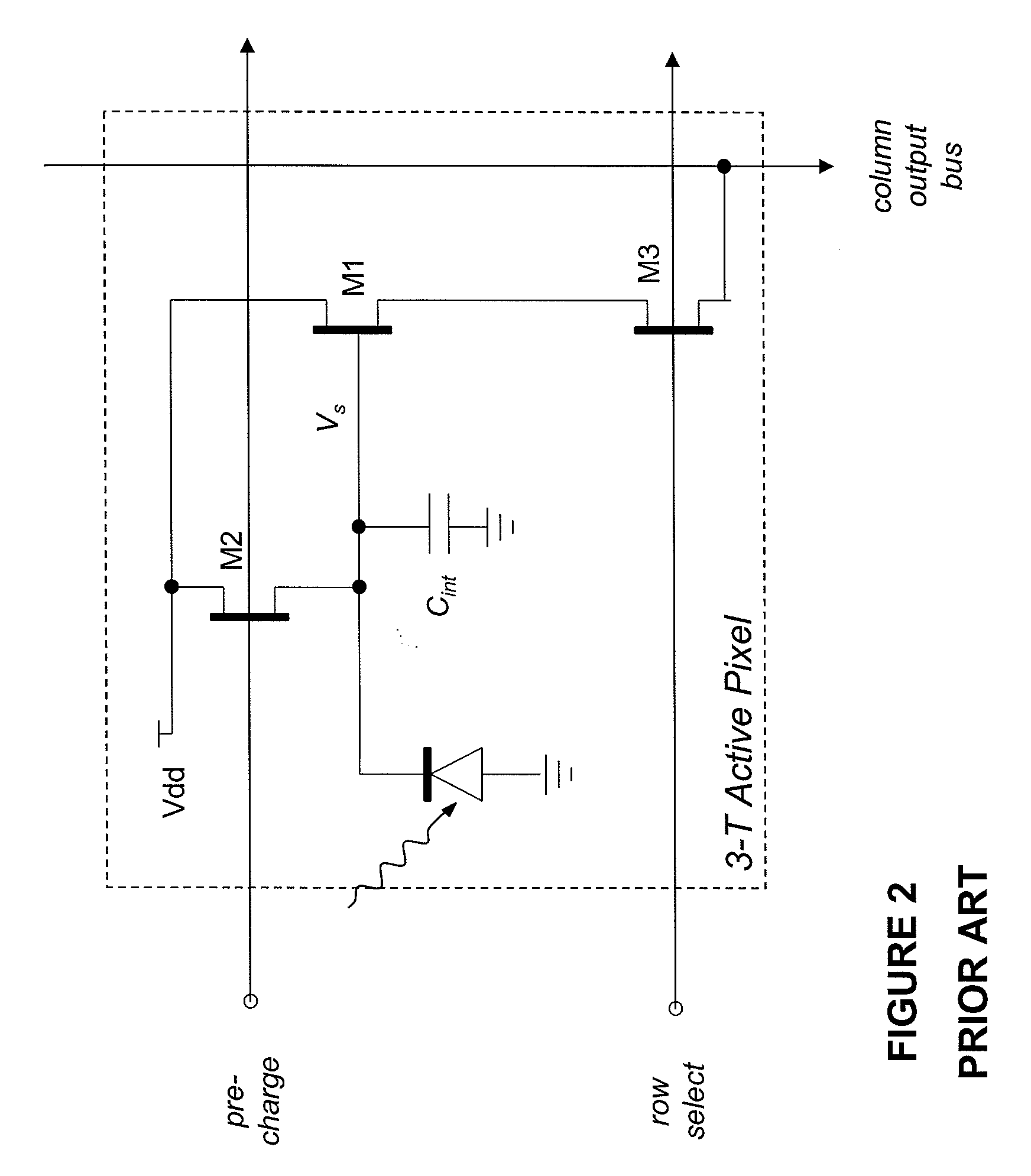 Mixed analog and digital pixel for high dynamic range readout