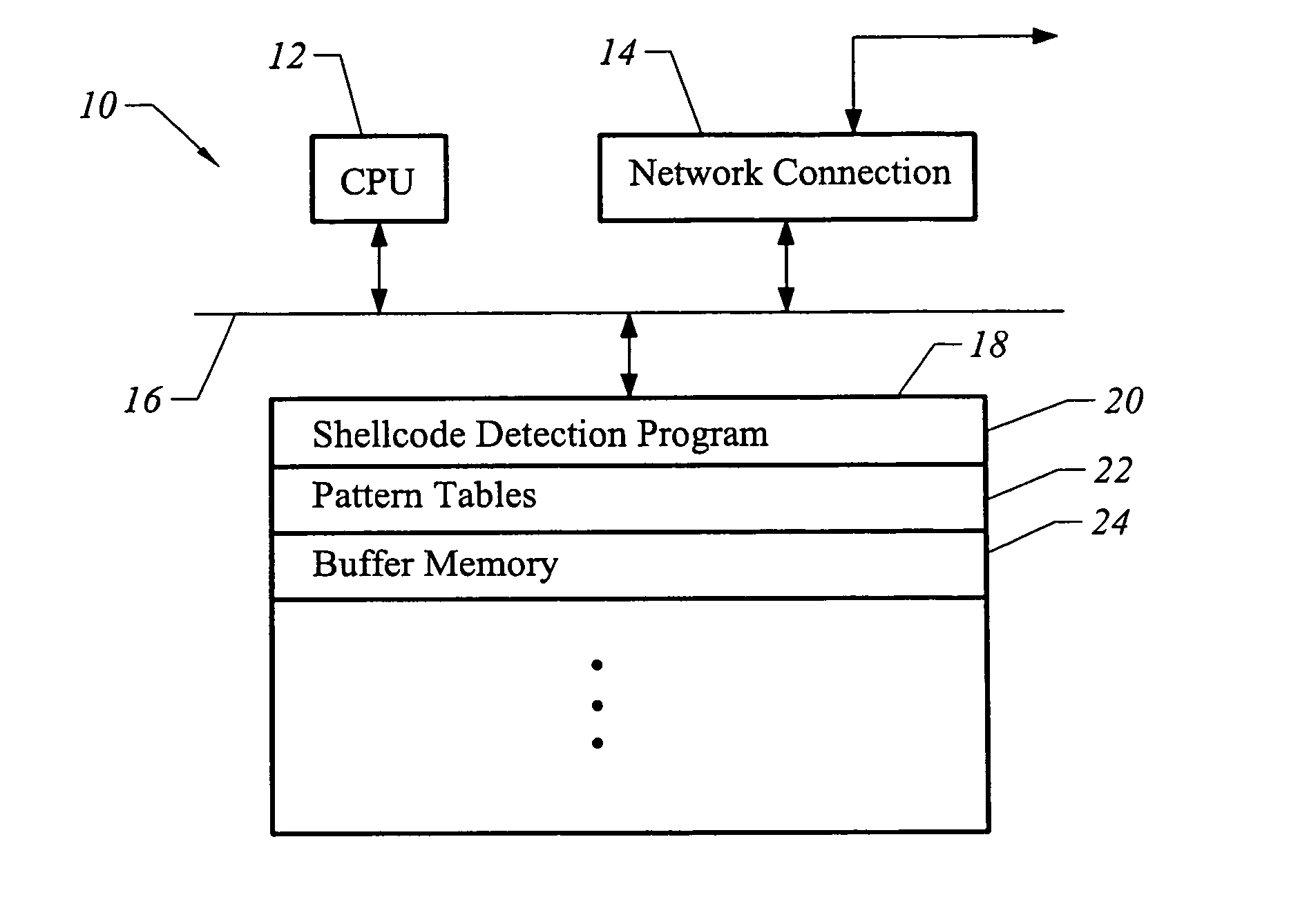 Method and apparatus for detecting shellcode