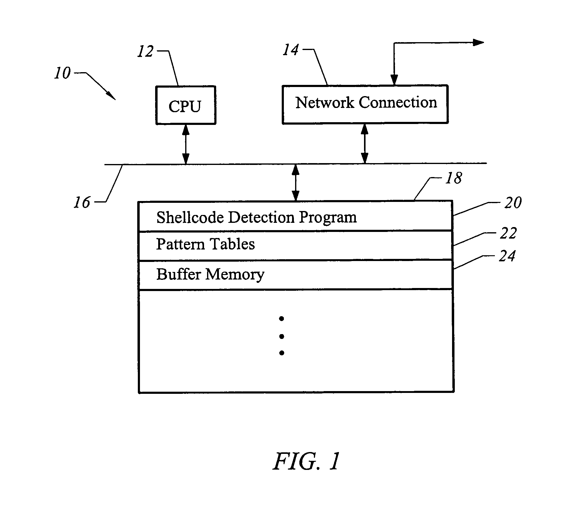 Method and apparatus for detecting shellcode