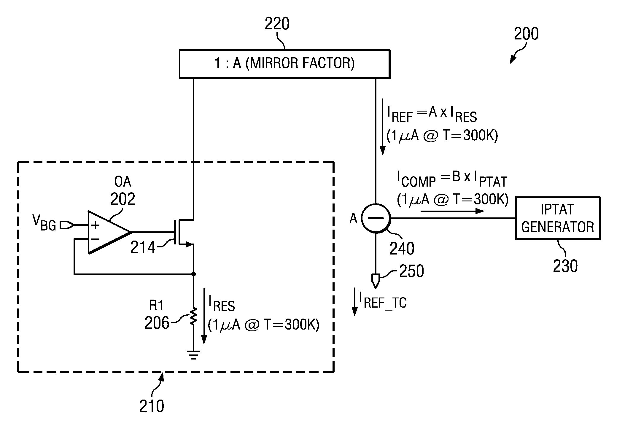 Temperature Compensated Current Source