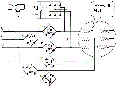 Speed ​​regulation method of vector control asynchronous motor combined with pole-changing and frequency-changing