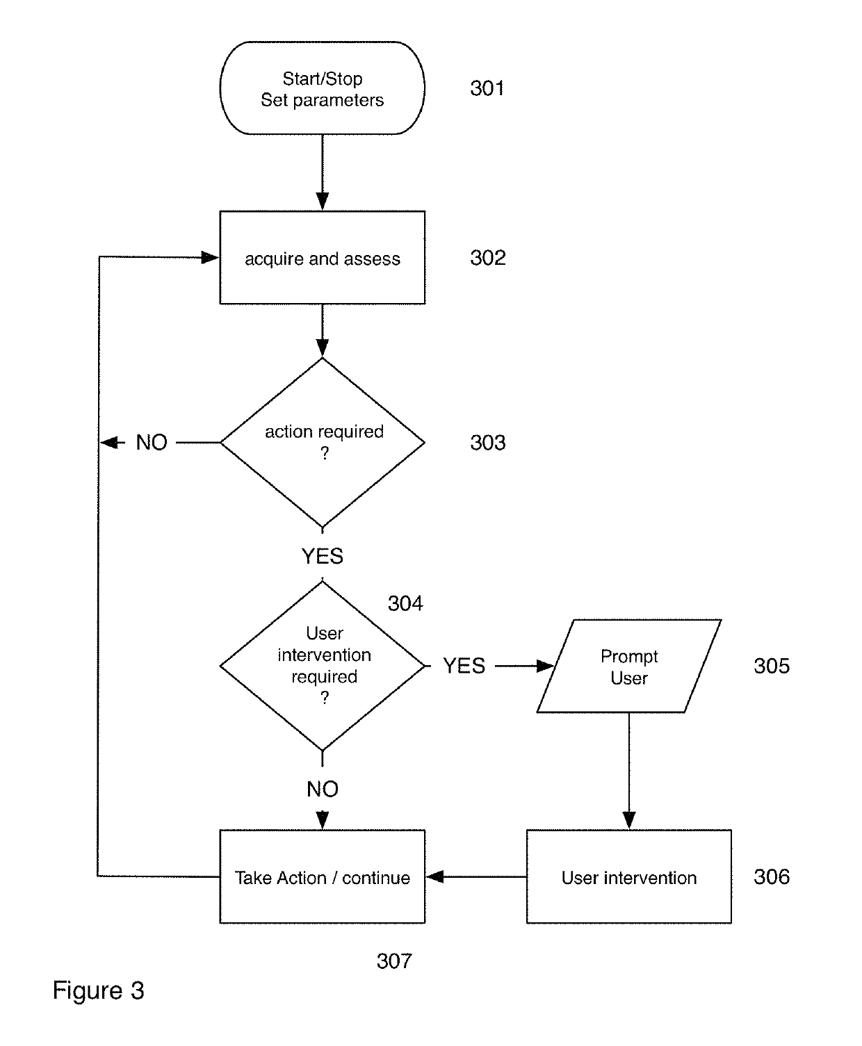 Electrocardiogram device and methods