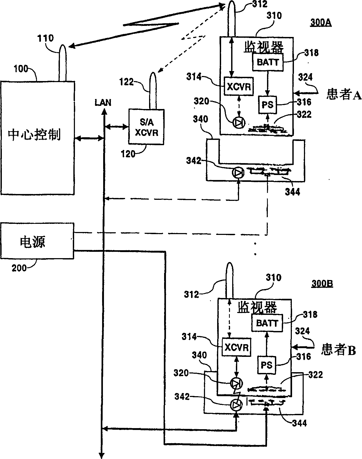 Electrically isolated power and data coupling system suitable for portable equipment