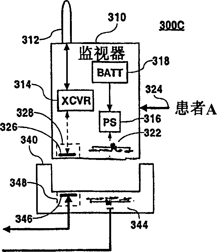 Electrically isolated power and data coupling system suitable for portable equipment