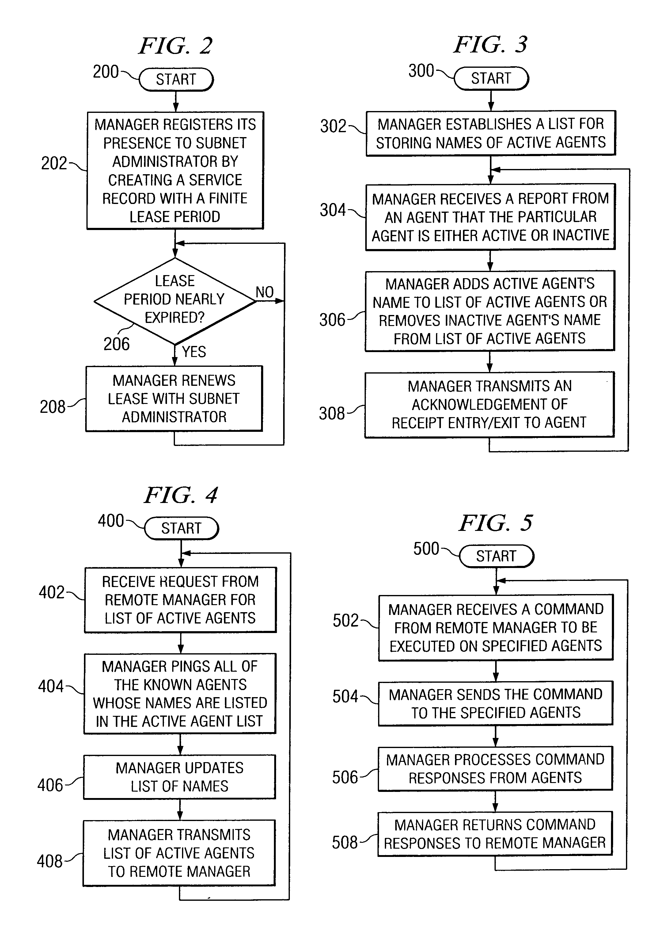 System, method, and computer program product for centralized management of an infiniband distributed system area network