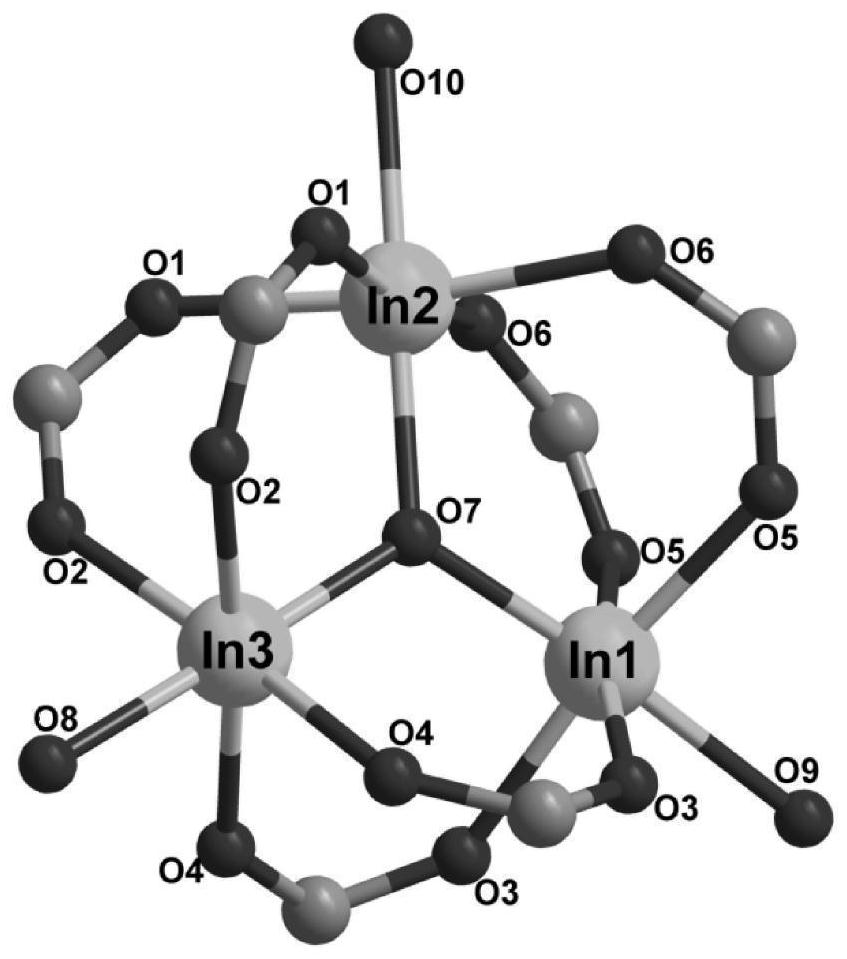 In-MOF material based on tricarboxylic acid ligand as well as preparation method and application of In-MOF material