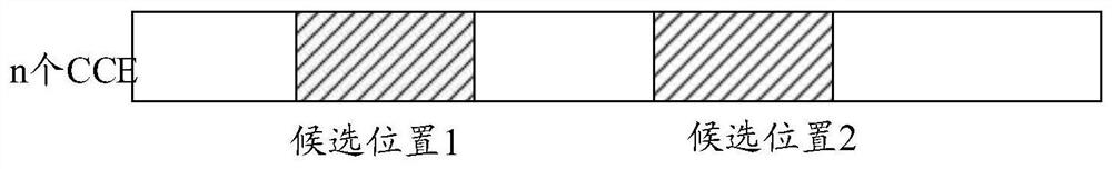 Information transmission method and device, communication equipment and storage medium