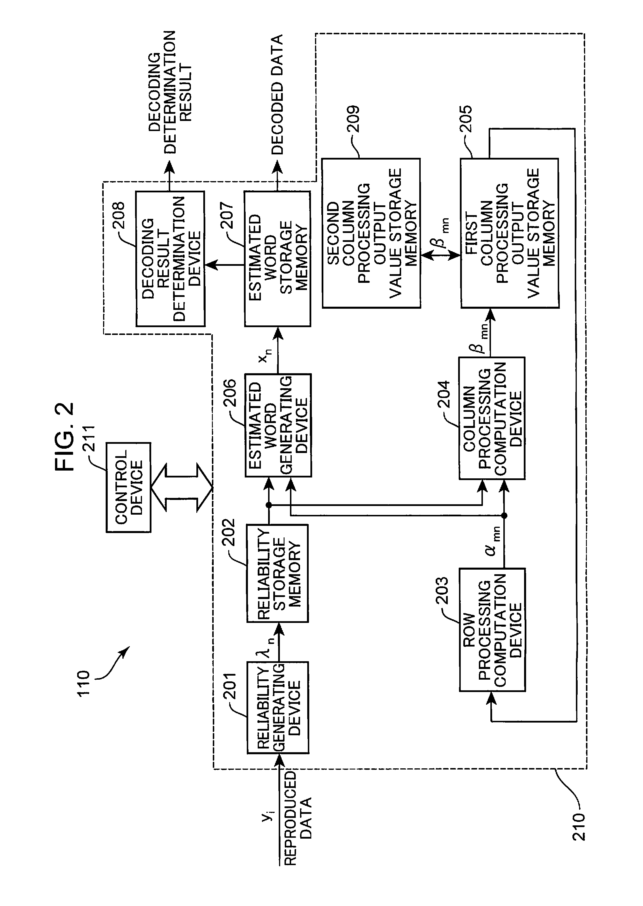 Decoding apparatus and decoding method